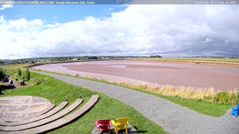 Fundy Discovery Site