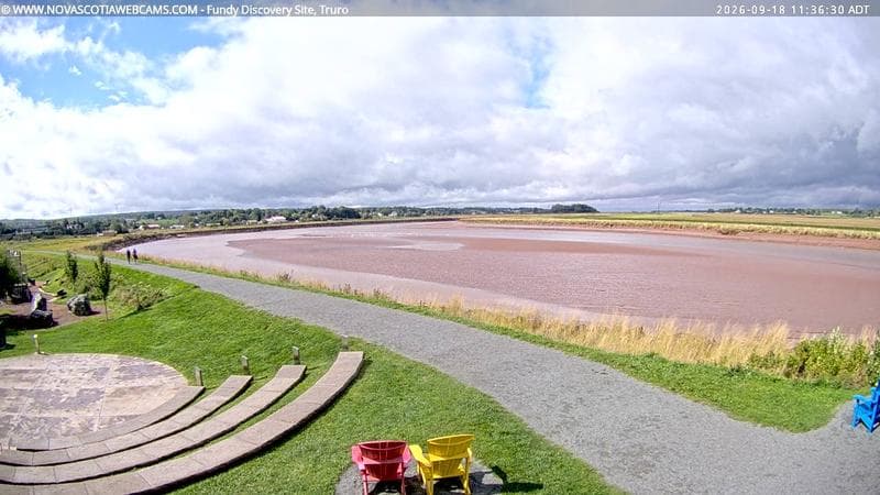 Fundy Discovery Site
