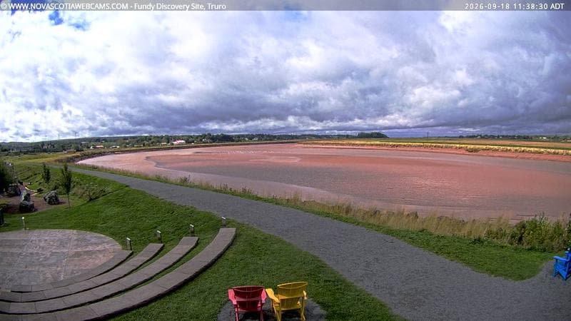 Fundy Discovery Site