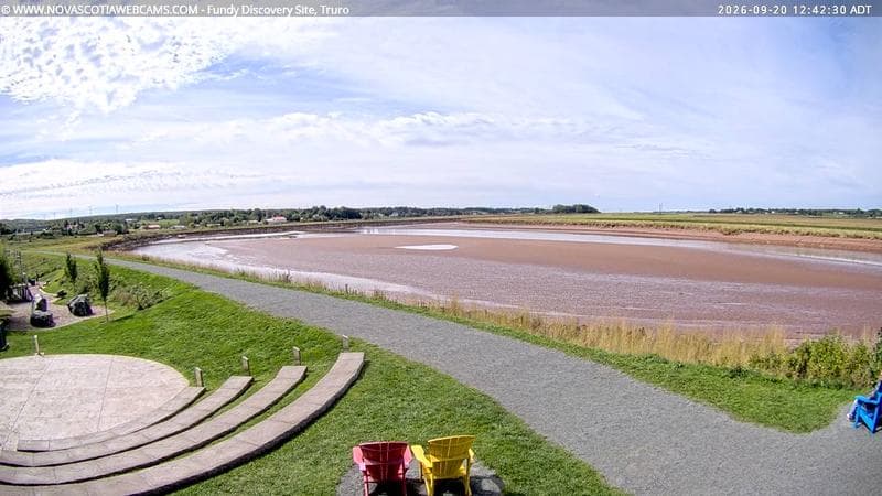 Fundy Discovery Site