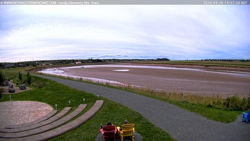 Fundy Discovery Site