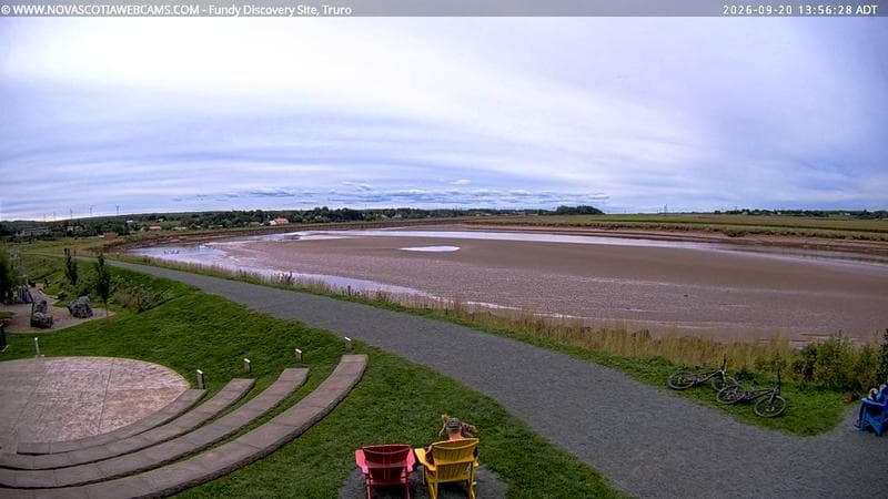 Fundy Discovery Site