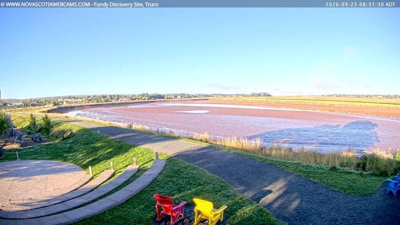 Fundy Discovery Site