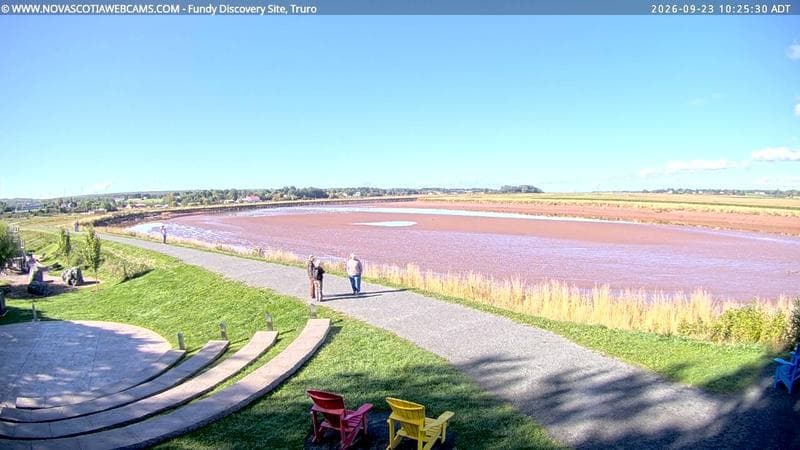 Fundy Discovery Site