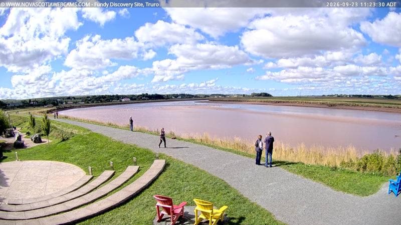 Fundy Discovery Site