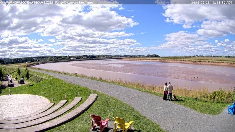 Fundy Discovery Site