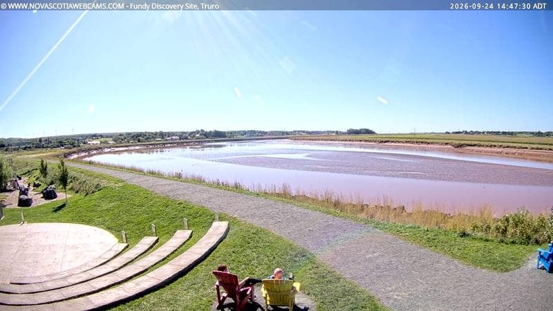 Fundy Discovery Site