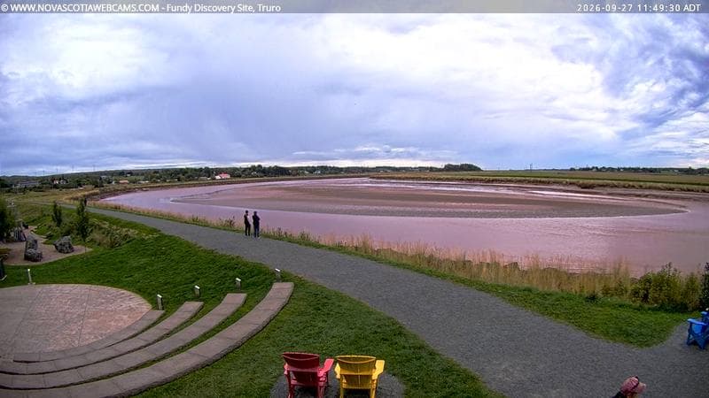Fundy Discovery Site