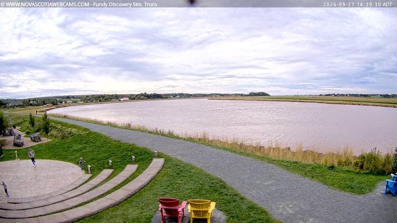Fundy Discovery Site