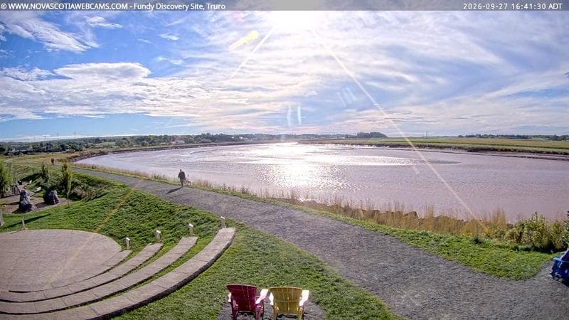Fundy Discovery Site