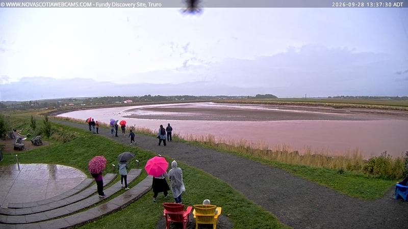 Fundy Discovery Site