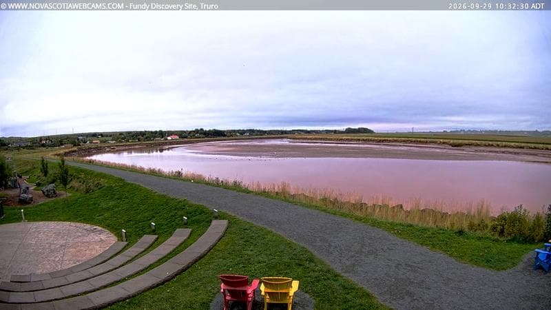 Fundy Discovery Site