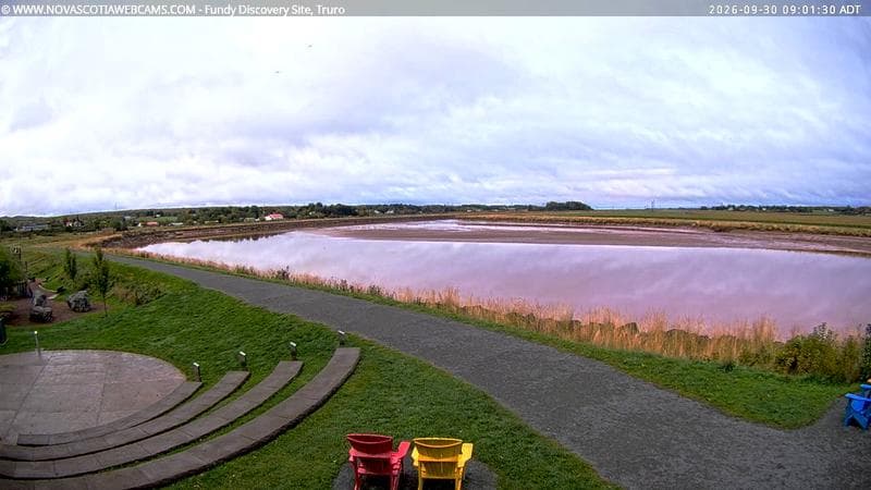 Fundy Discovery Site