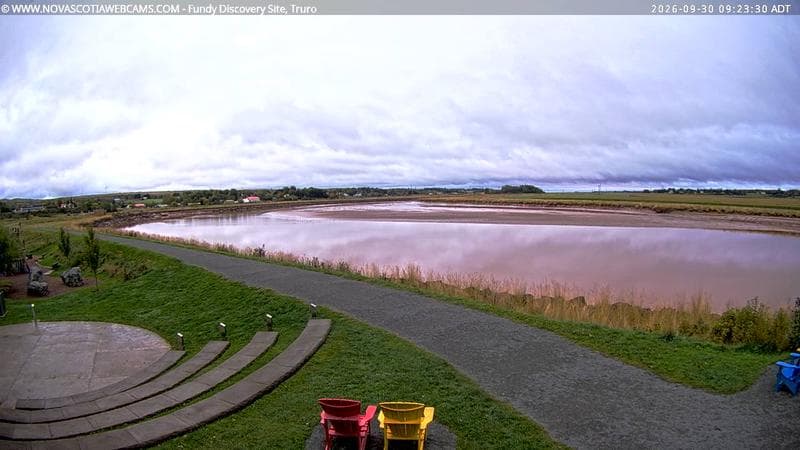 Fundy Discovery Site
