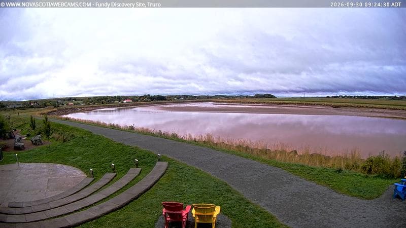 Fundy Discovery Site