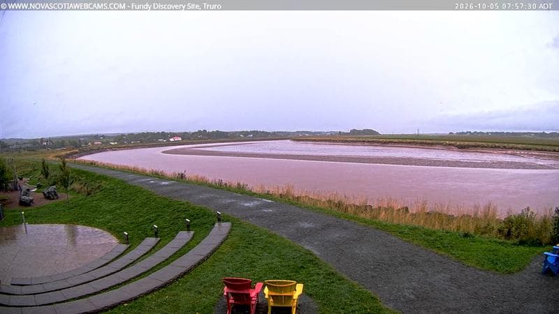 Fundy Discovery Site
