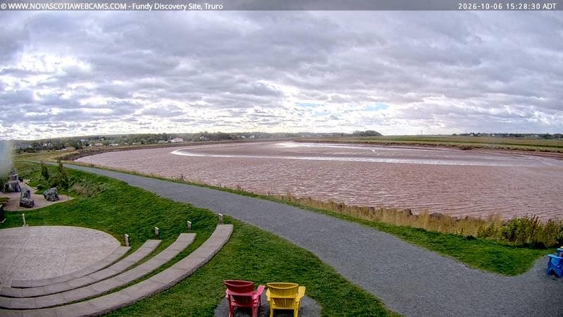 Fundy Discovery Site