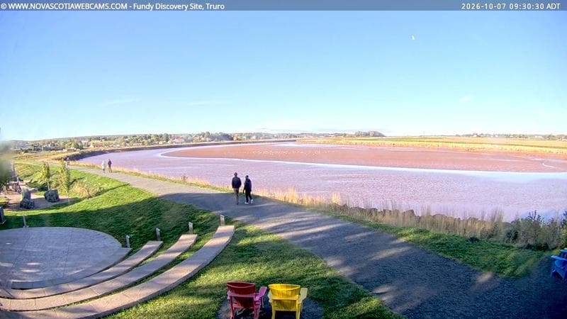 Fundy Discovery Site
