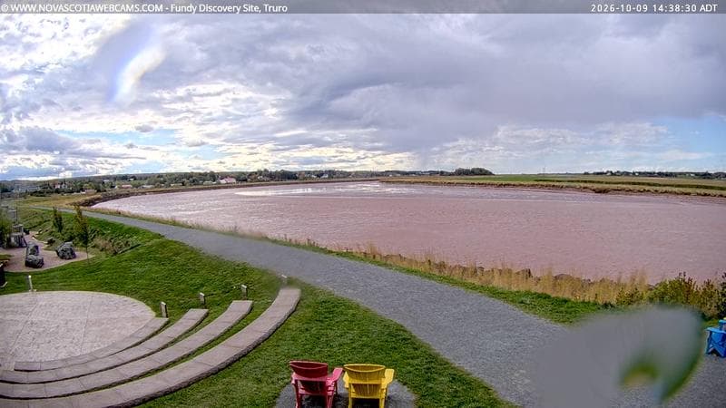 Fundy Discovery Site