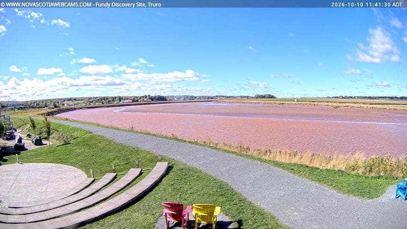 Fundy Discovery Site
