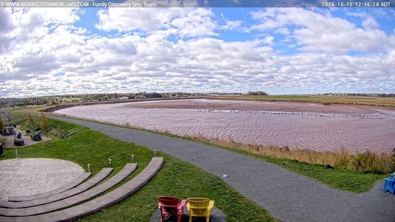 Fundy Discovery Site