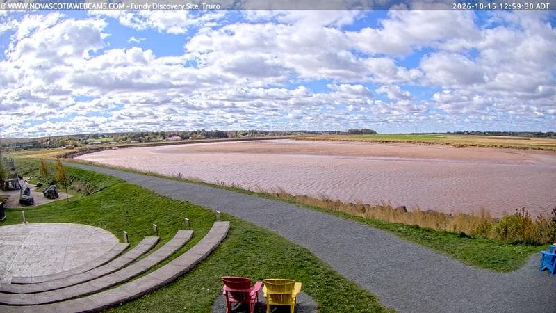 Fundy Discovery Site