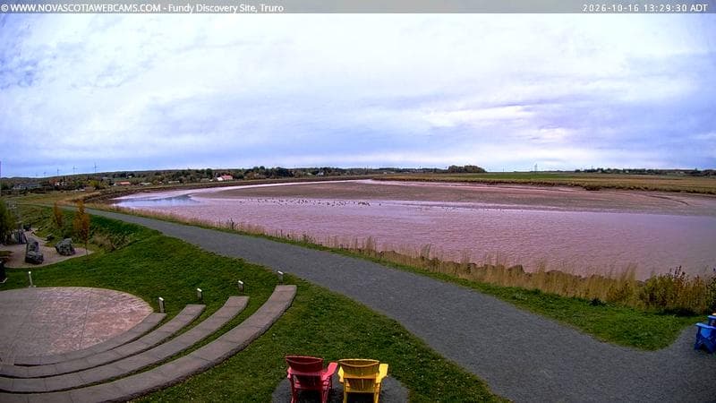 Fundy Discovery Site
