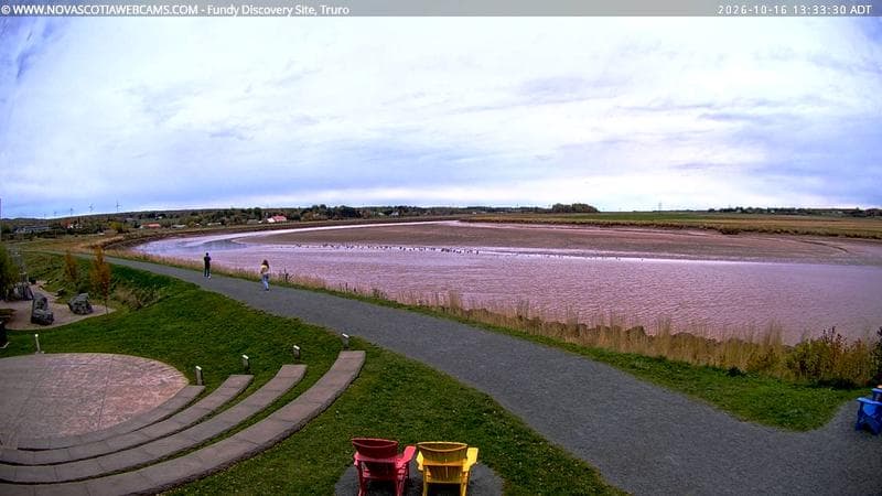 Fundy Discovery Site