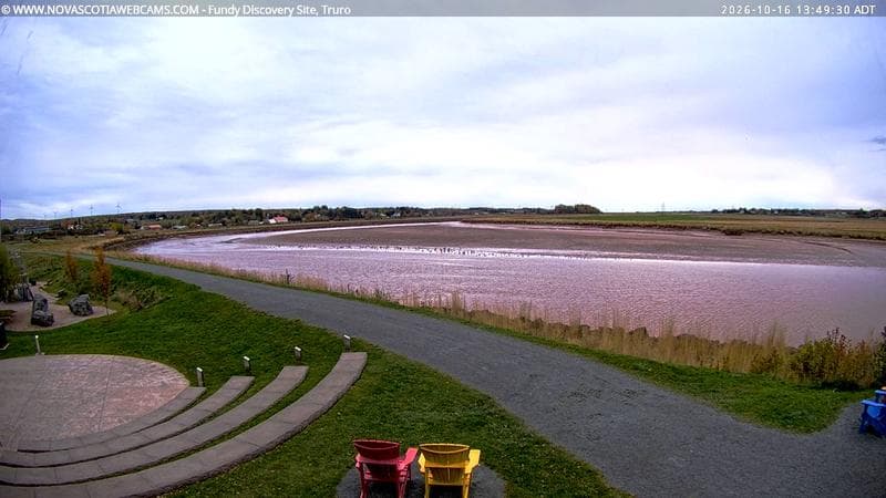 Fundy Discovery Site
