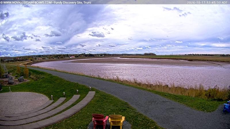 Fundy Discovery Site