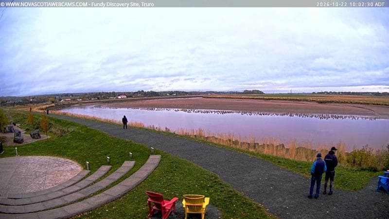 Fundy Discovery Site