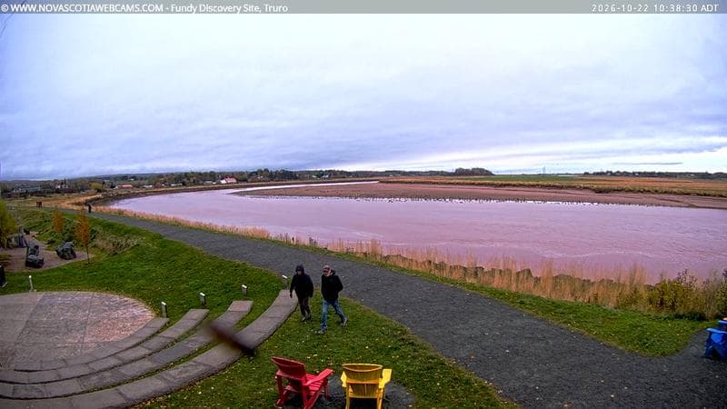 Fundy Discovery Site