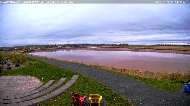 Fundy Discovery Site