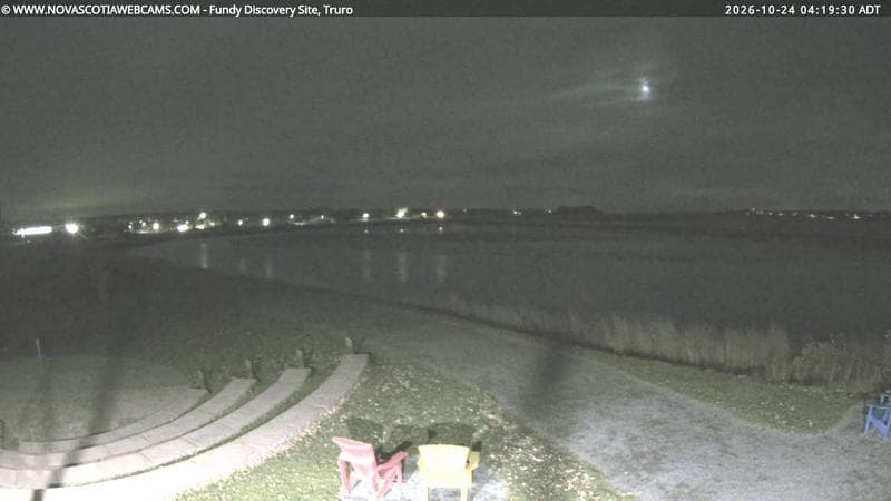 Fundy Discovery Site