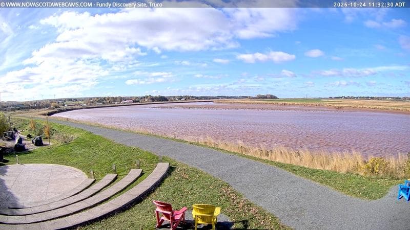 Fundy Discovery Site