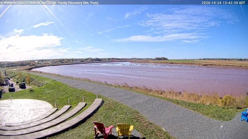 Fundy Discovery Site
