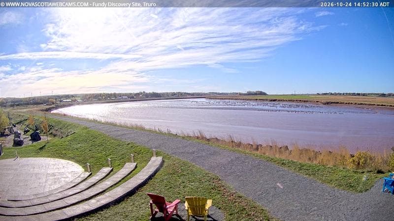 Fundy Discovery Site