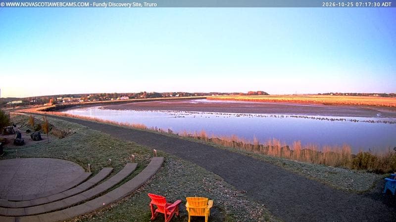 Fundy Discovery Site