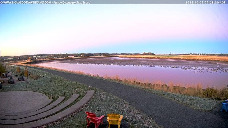 Fundy Discovery Site