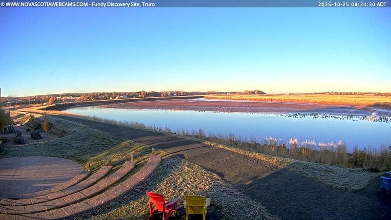 Fundy Discovery Site