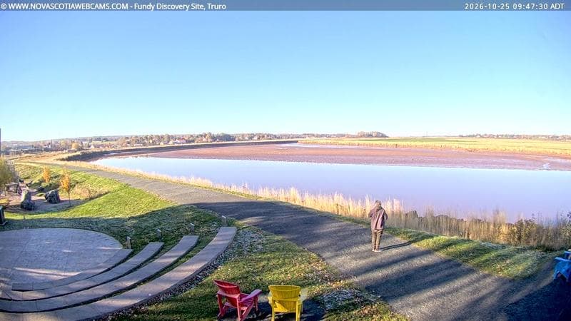 Fundy Discovery Site