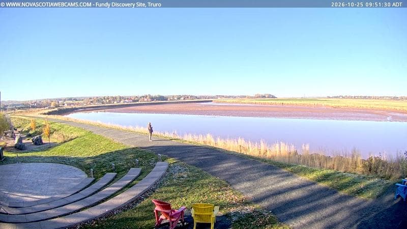 Fundy Discovery Site