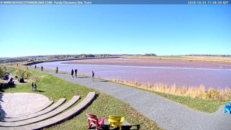 Fundy Discovery Site