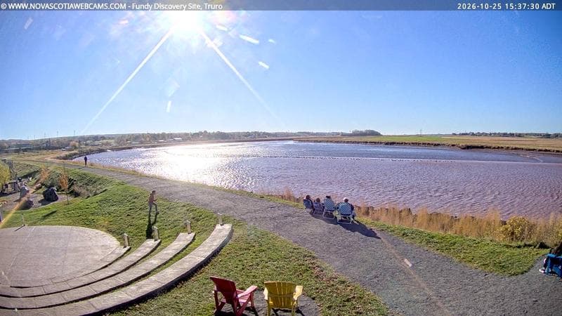 Fundy Discovery Site