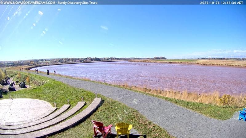 Fundy Discovery Site