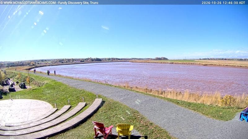 Fundy Discovery Site