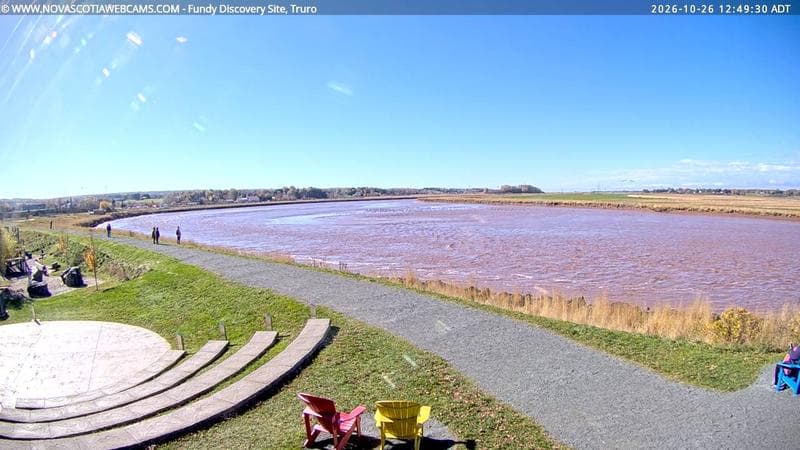 Fundy Discovery Site