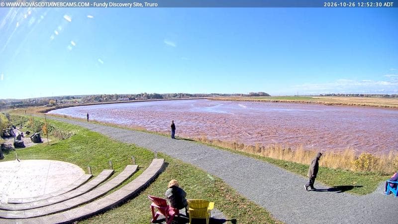 Fundy Discovery Site