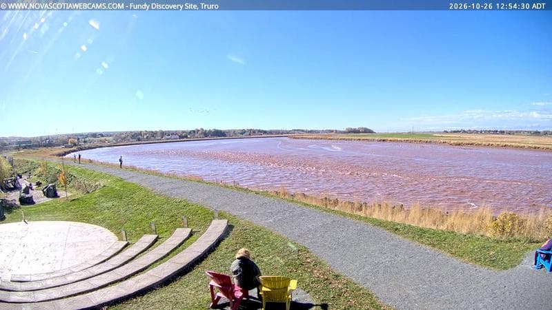 Fundy Discovery Site