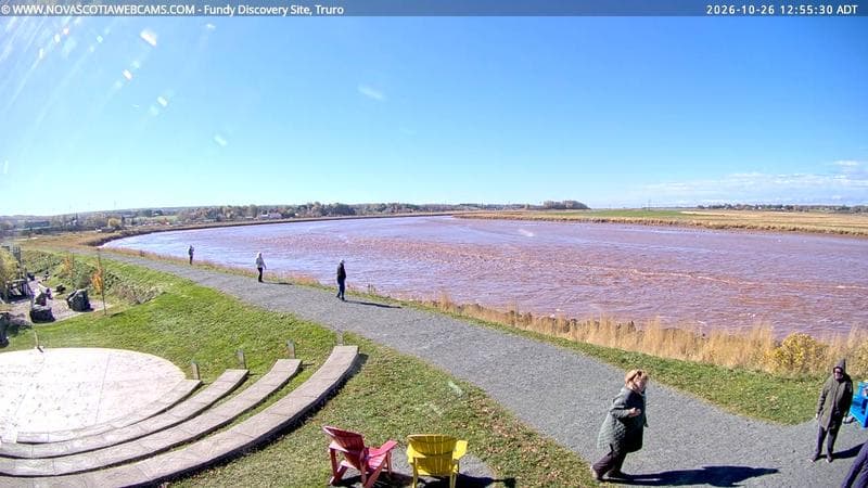 Fundy Discovery Site